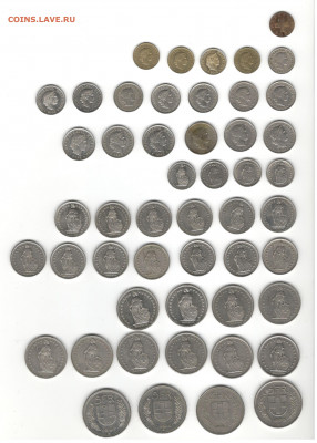 Монеты Швейцарии. Фикс цены. - Швейцария 2