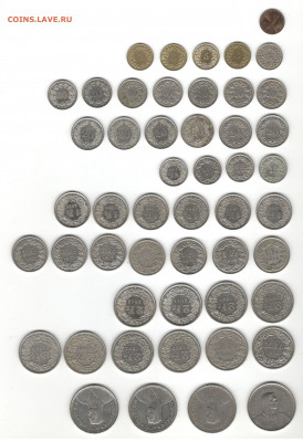 Монеты Швейцарии. Фикс цены. - Швейцария 1