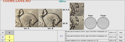 1 копейка 2004 м определить штамп - Screenshot