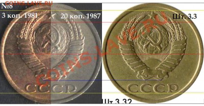 20 копеек 1987 года с уменьшенным размером герба. - 20к1987. №8