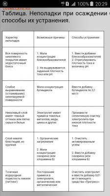 1 рубль 2009 другое покрытие, пробник? - Screenshot_2020-02-07-20-29-31