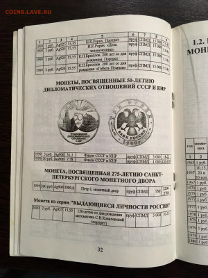 Каталог монет 1918 - 2000 года РФ и СССР. До 22:00 15.02.20 - BD00769D-42C5-40F8-B415-E3E2255AB60A
