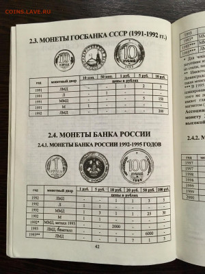 Каталог монет 1918 - 2000 года РФ и СССР. До 22:00 15.02.20 - 5D6E3B0E-0E9C-4525-A7D3-79003ABDD4FE