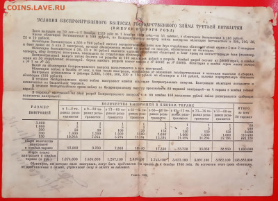 Облигация 50 рублей 1939 г., до 13.02.20, 22.00 мск - IMG_20200210_114528