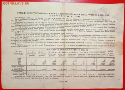 Облигация 50 рублей 1940 г., до 13.02.20, 22.00 мск - IMG_20200210_114946
