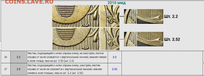 10 рублей 2016 года - 2020-02-11 20.41.50