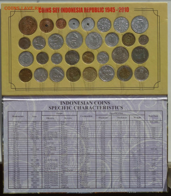 Набор монет Индонезии 1945-2010г 18.02.20 - DSC08526.JPG