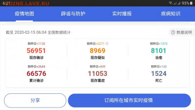 N-CoV(CoronaVirus) КоронаВирус.Последние новости - Screenshot_20200215-062101_Samsung Internet