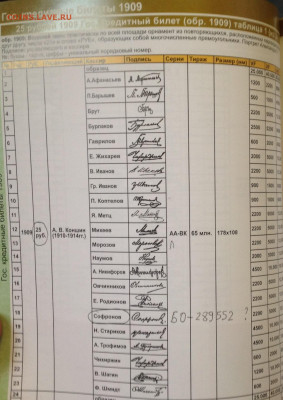 100 р 1918 Пятаков-Г.де Милло АВ410 - подтвердите редкость!? - image