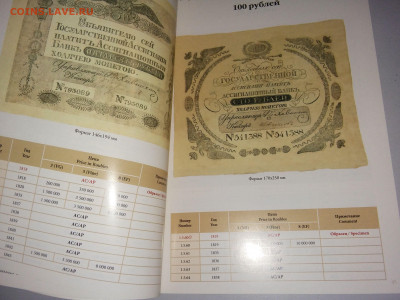 Каталог"Бумажные Деньги России 1769-2010 - 1_9_59507547