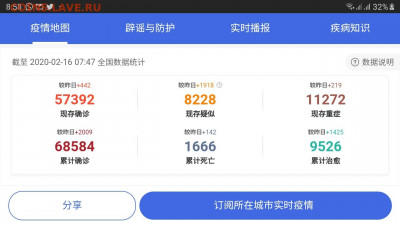 N-CoV(CoronaVirus) КоронаВирус.Последние новости - Screenshot_20200216-085845_Samsung Internet