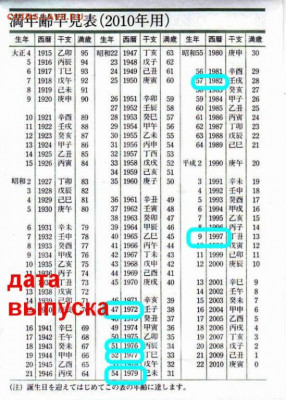 48 летние японские часы Seiko Япония 1972 до 20-00 20.02.20 - video_rabochie_48_letnie_japonskie_chasy_seiko_transistor_ttx_806_japonija_1972_god (3)
