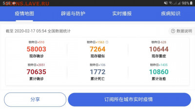 N-CoV(CoronaVirus) КоронаВирус.Последние новости - Screenshot_20200217-055848_Samsung Internet