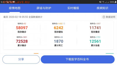 N-CoV(CoronaVirus) КоронаВирус.Последние новости - Screenshot_20200218-055719_Samsung Internet