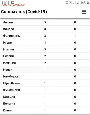 N-CoV(CoronaVirus) КоронаВирус.Последние новости - 20200218_111521