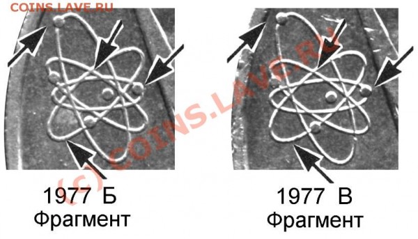 1 рубль 1917-1977   60 лет октябрю. - 1977 Б и В
