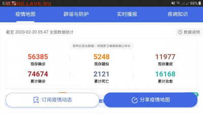N-CoV(CoronaVirus) КоронаВирус.Последние новости - Screenshot_20200220-055555_Samsung Internet