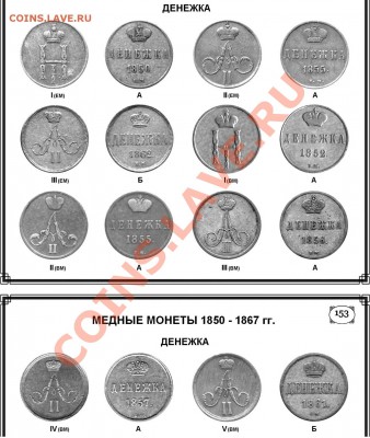 денежка 1856 года без мд - Денежка - 1850-1867 - варианты