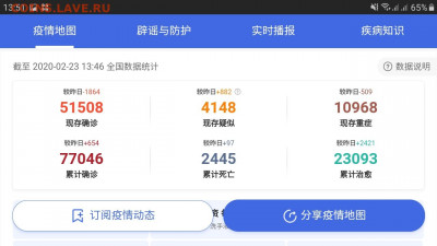 N-CoV(CoronaVirus) КоронаВирус.Последние новости - Screenshot_20200223-135109_Samsung Internet
