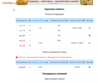 1 копейка 1925 года . Шт 1.1 А ? - rbFg2rWUm0