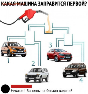 Загадка - 14031580