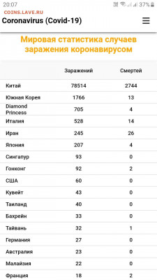 N-CoV(CoronaVirus) КоронаВирус.Последние новости - Screenshot_20200227-200759_Samsung Internet