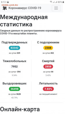 N-CoV(CoronaVirus) КоронаВирус.Последние новости - Screenshot_20200228-081323_Samsung Internet