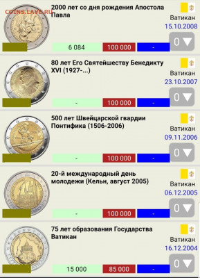 Куплю монеты 2 евро по 1 штуке по списку - IMG-20200227-WA0014