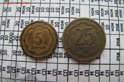 Таджикистан 25 дирам 2006 немагнитная - IMG_0509.JPG