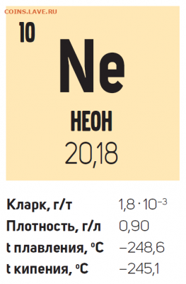 Ассоциация слов - Ne_элемент