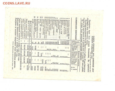 Лотерея ОСОАВИАХИМ .14-ВЫПУСК. 5 РУБ.   08.03 - 222 025