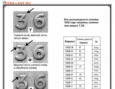 1 коп. 1936. Неполноценная 3-ка. - 1 копейка 1936 - варианты 04