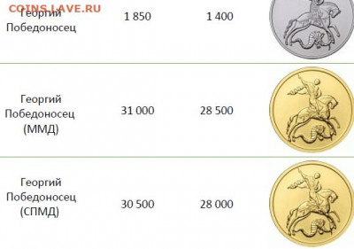 Инвестиции в монеты! - Бенный