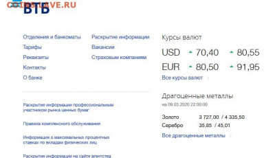 Всем мои поздравления. Рублю - похоже, кирдык! - нный