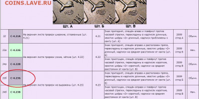 Вопросы по разновидностям от Барыга - ппп