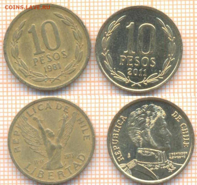 Чили 10 песо 1981,2011 г., до 16.03.2020 г. 22.00 по Москве - Чили 10 песо 1981 2011 308