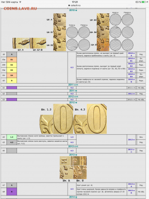 50 копеек 2010 - image
