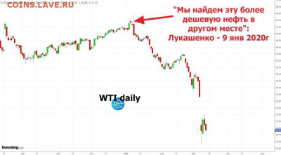 Международные новости - O A 21EER4