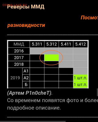 5 рублей 2017 года ммд - IMG_20200314_193200