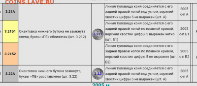 1 Копейка 2004 сп шт.2.22 (АС)  ??? - Screenshot_2020-03-15-08-53-09-1-1
