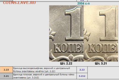 1 Копейка 2004 сп шт.2.22 (АС)  ??? - Screenshot_2020-03-15-09-16-05-1