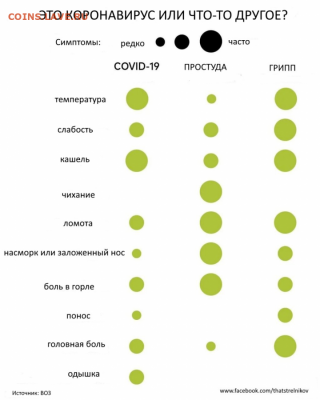 N-CoV(CoronaVirus) КоронаВирус.Последние новости - 1362409_900[1]