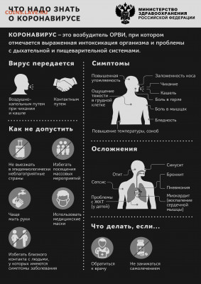 N-CoV(CoronaVirus) КоронаВирус.Последние новости - _A4_koronavirus_web