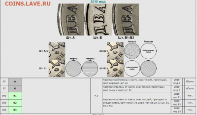 РАЗНОВИДНОСТИ ОТ Denis25Yarosh - Screenshot_4