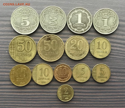 14 иностранных монет до 27.03.20 в 22.00 по мск - E5C3D16F-46C9-493B-8421-D5AC88DBF848