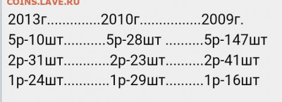 Кучка 1,2,5 руб. 2009 спм, 2010 спмд, 2013 спмд , куда деть? - Screenshot_20200321-212718_Chrome