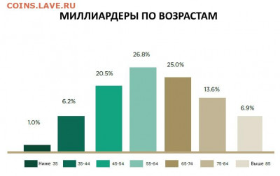 N-CoV(CoronaVirus) КоронаВирус.Последние новости - original