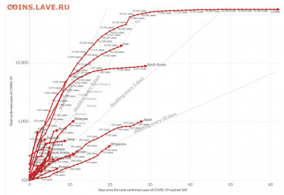 N-CoV(CoronaVirus) КоронаВирус.Последние новости - 80FjzKA1nMM