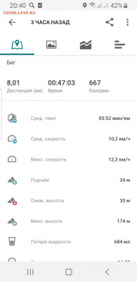 Физическая активность и спорт. Делимся опытом. - Screenshot_20200407-204038_adidas Running