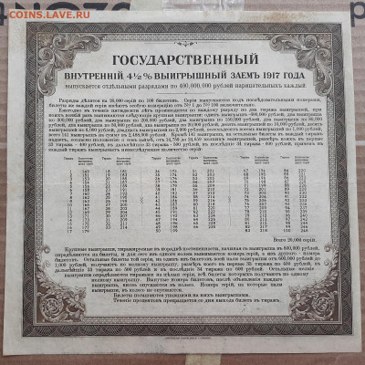 Гос. 4,5% выигрышный заем 200 р. 1917 г. ИРКУТСКОЕ ОГБ 3 - 20200410_151650